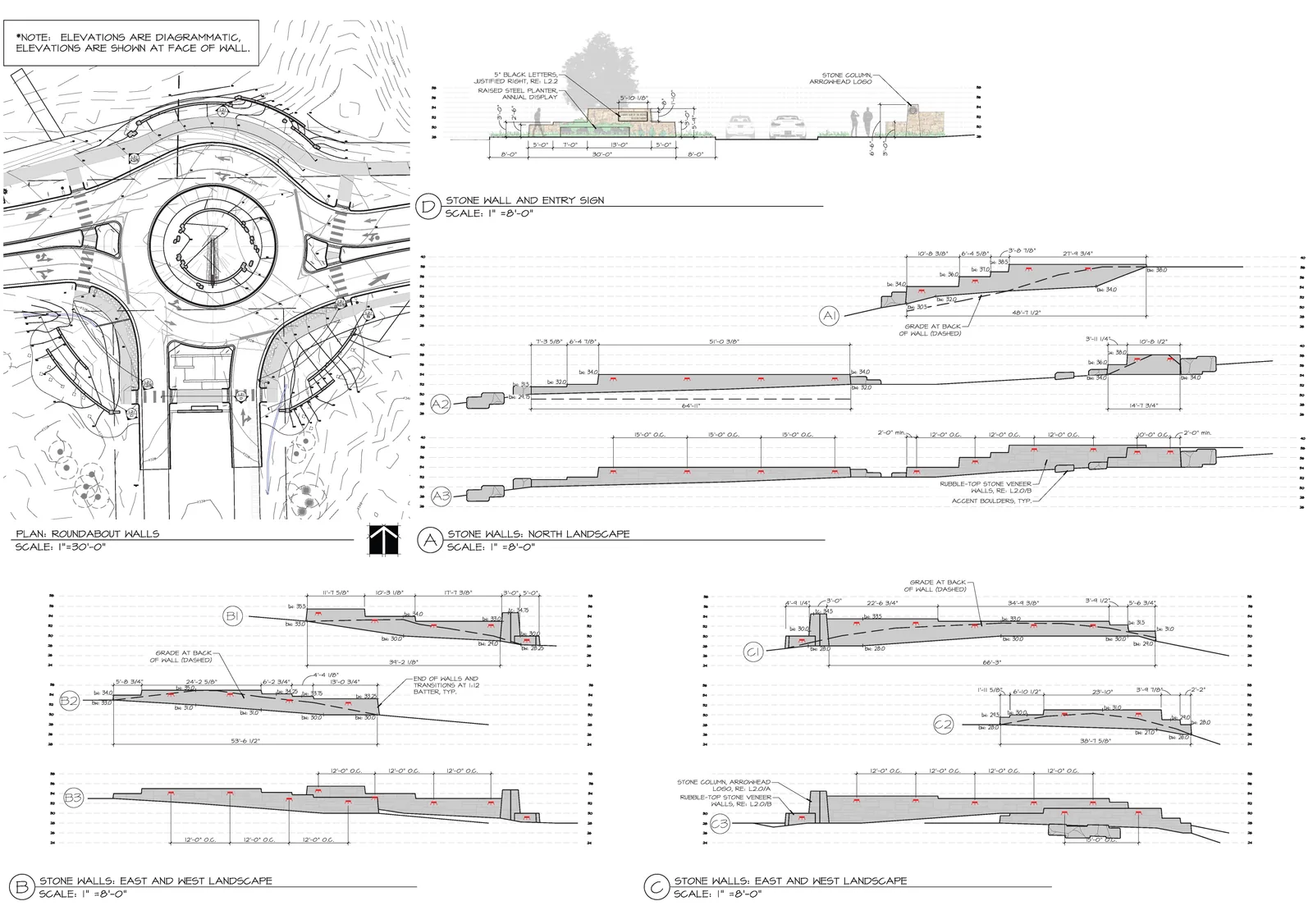 Construct — process imagery 4